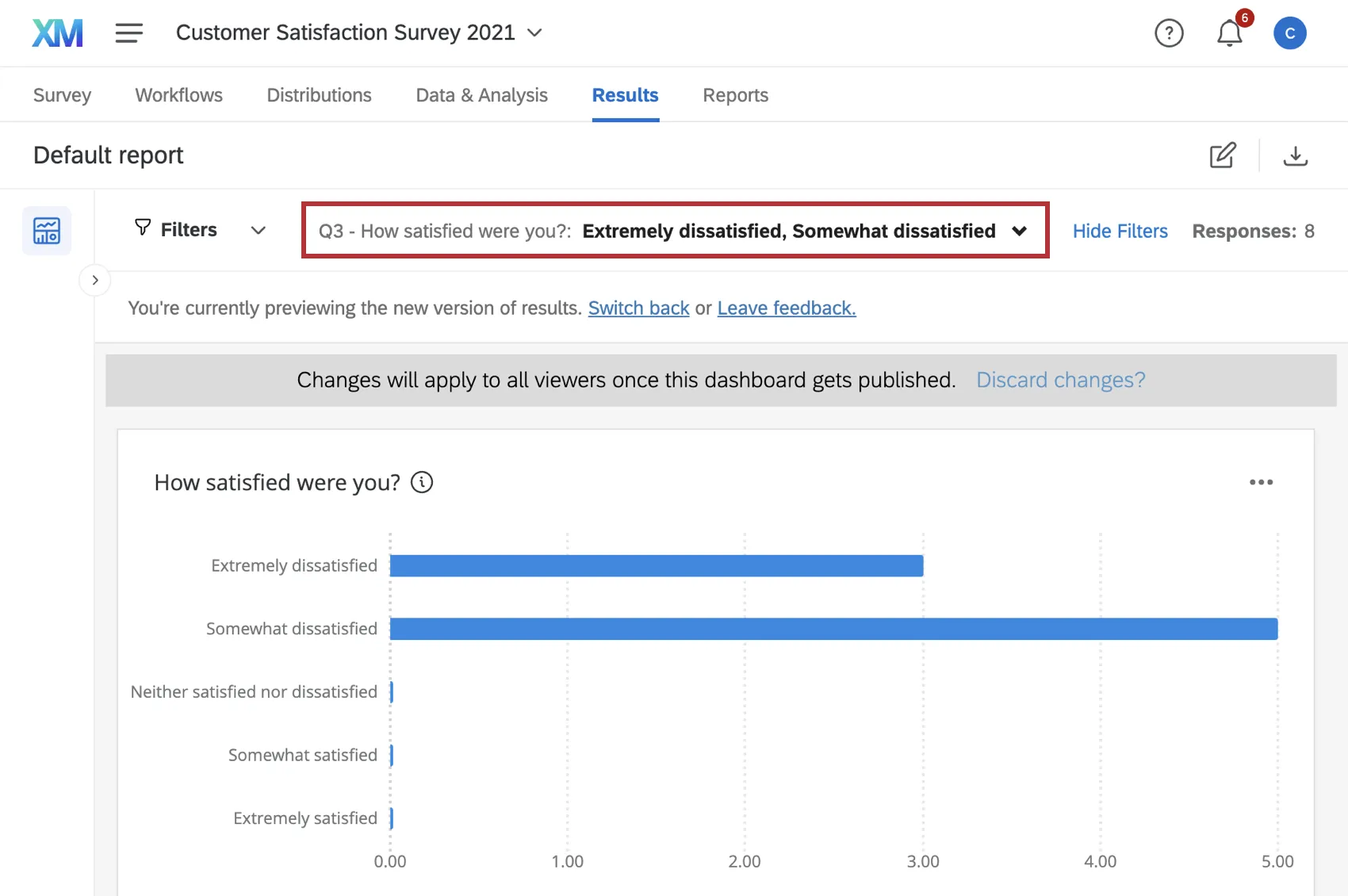 results dashboard page with filter highlighted