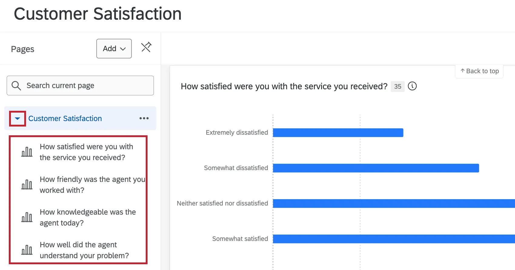 lista de widgets na página expandida