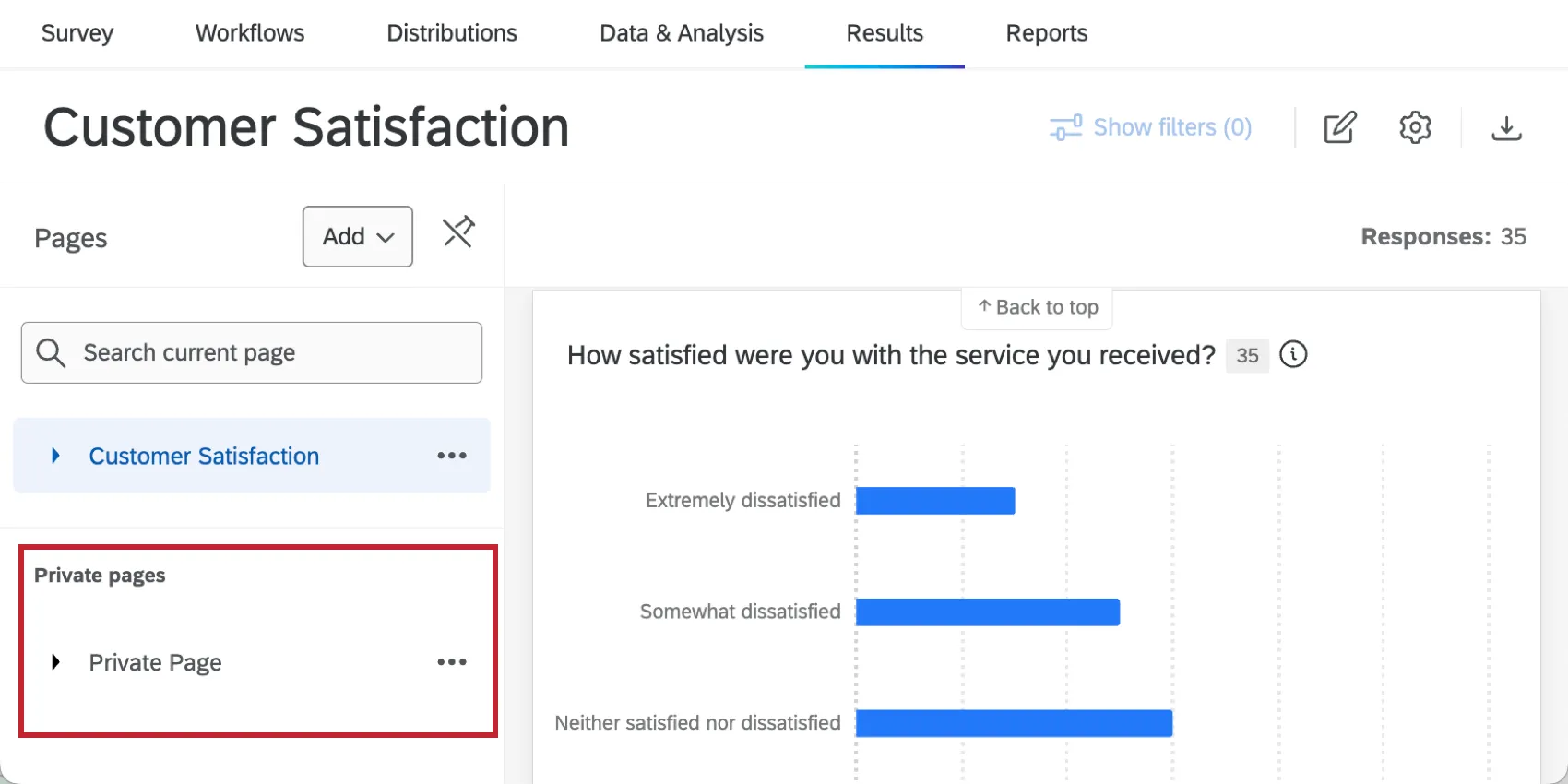 páginas privadas em um dashboard resultados