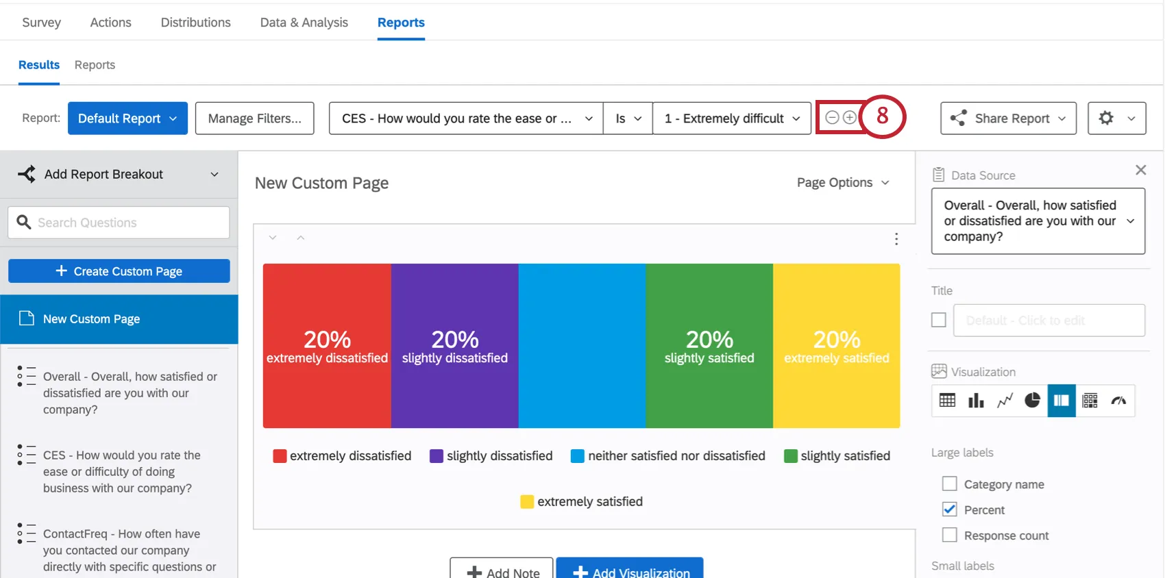 boutons plus et moins à côté du filtre