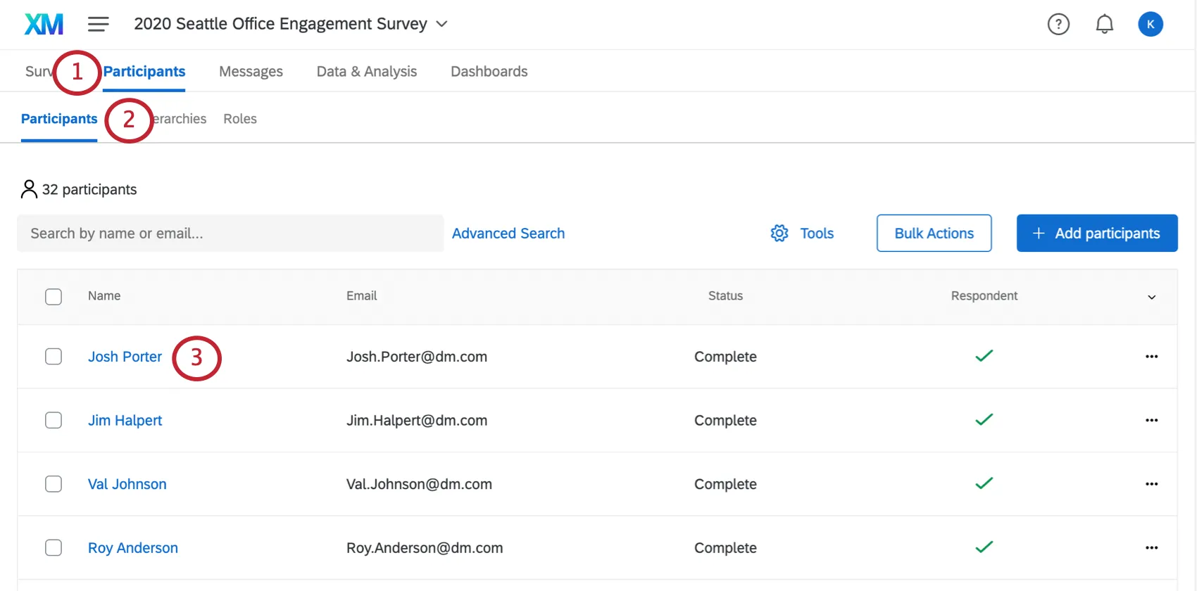 The Participants section of the Participants tab. One of the participants on the page is indicated.