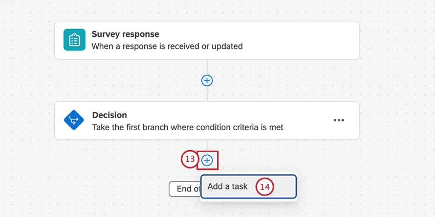 adding a task to the workflow
