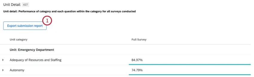 Botón para exportar informe de envío
