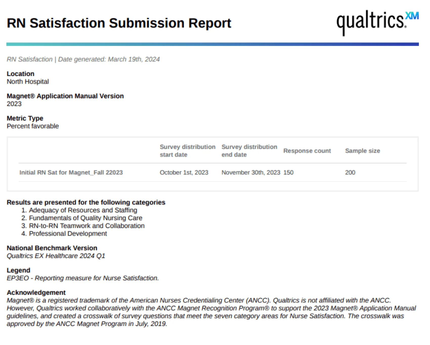 example export of a rn satisfaction widget