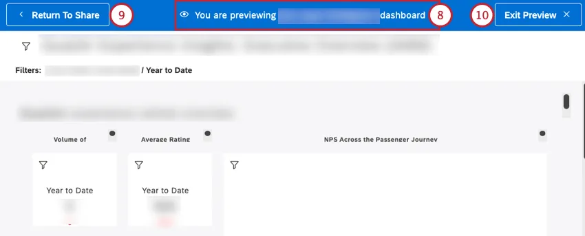 Die für den ausgewählten Benutzer personalisierte Dashboard wird geöffnet. Klicken Sie in der Vorschau auf Zurück zum Teilen, um zur Dashboard zurückzukehren. Klicken Sie alternativ auf Vorschau verlassen, um die Freigabe abzubrechen und zum Dashboard zurückzukehren.