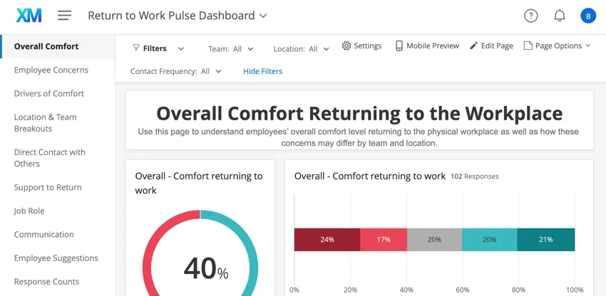 Dashboard showing overall comfort returning to the workplace, and then splitting this metric out by team
