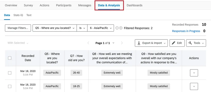 Instantánea de la página de datos y análisis, con filtros agregados en la parte superior