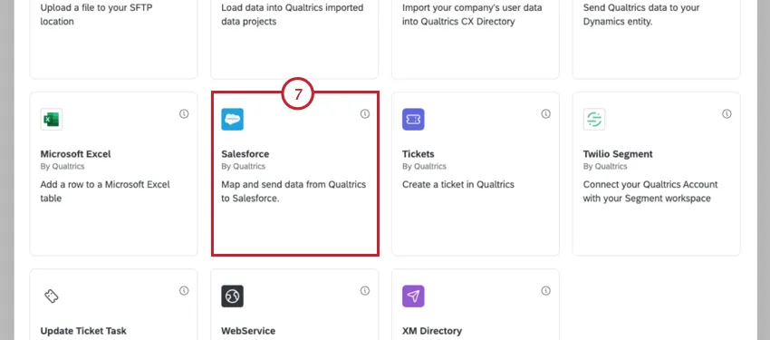 scelta dellattività di salesforce