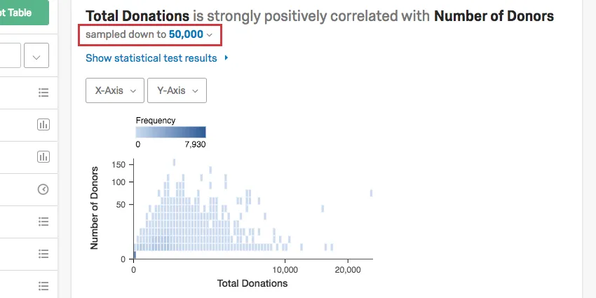 Sample down to dropdown menu in upper-left of a Relate card