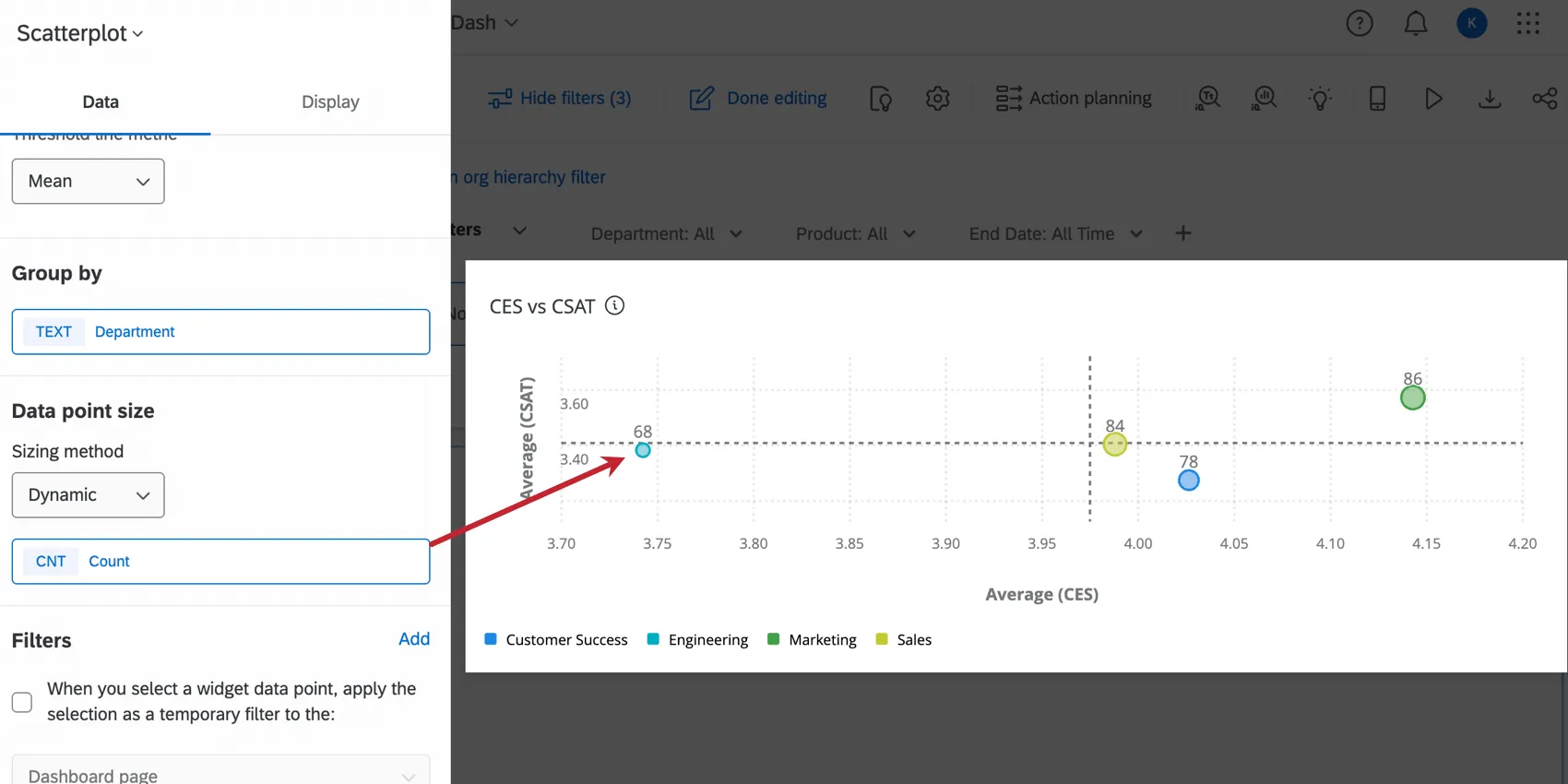 dynamic bubble settings in the editing pane of a scatter plot widget and how it corresponds to a bubble size on the actual chart, which got smaller from the previous screenshot