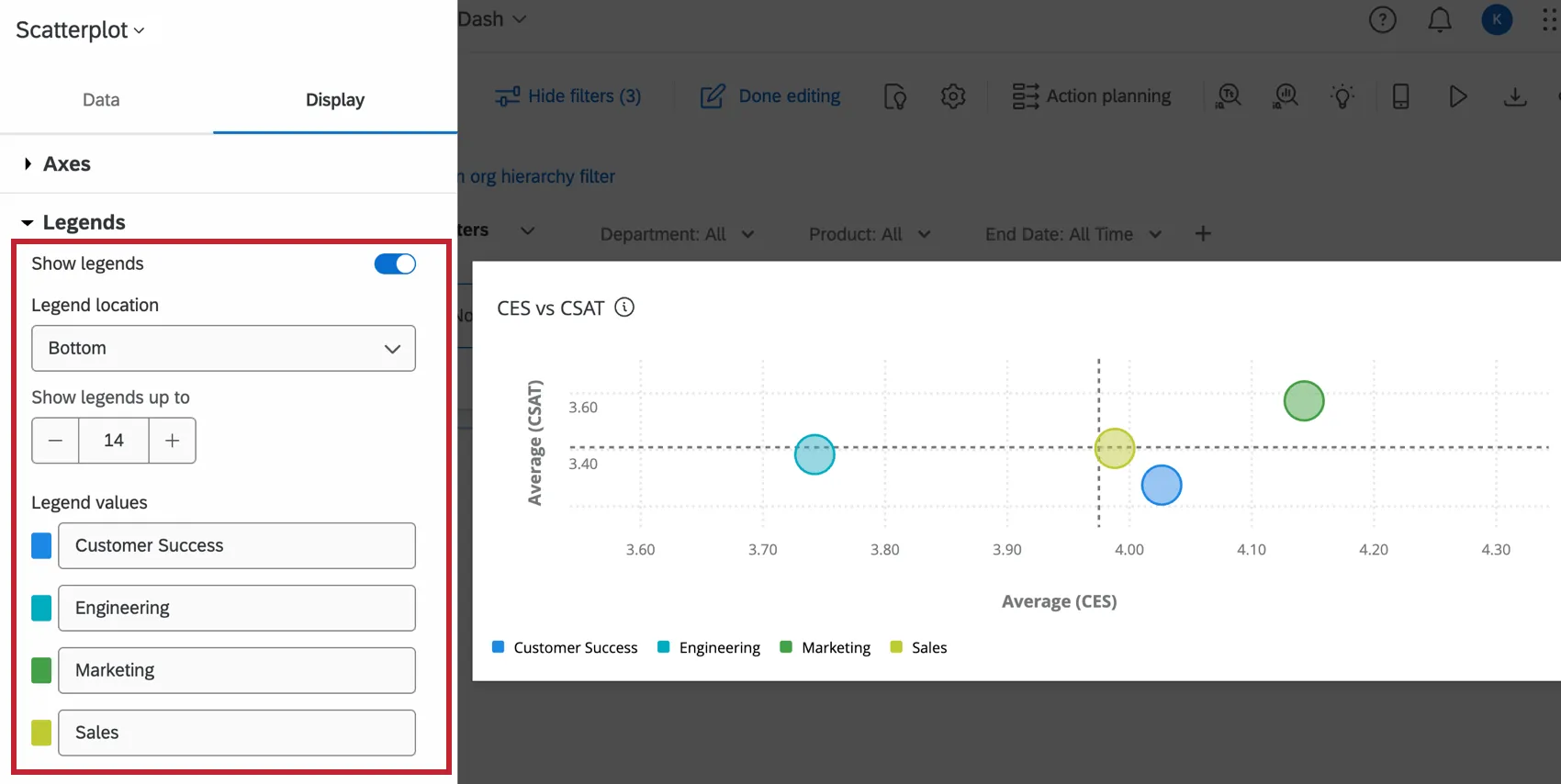 Configuración heredada en el panel de edición de un widget de gráfico de dispersión