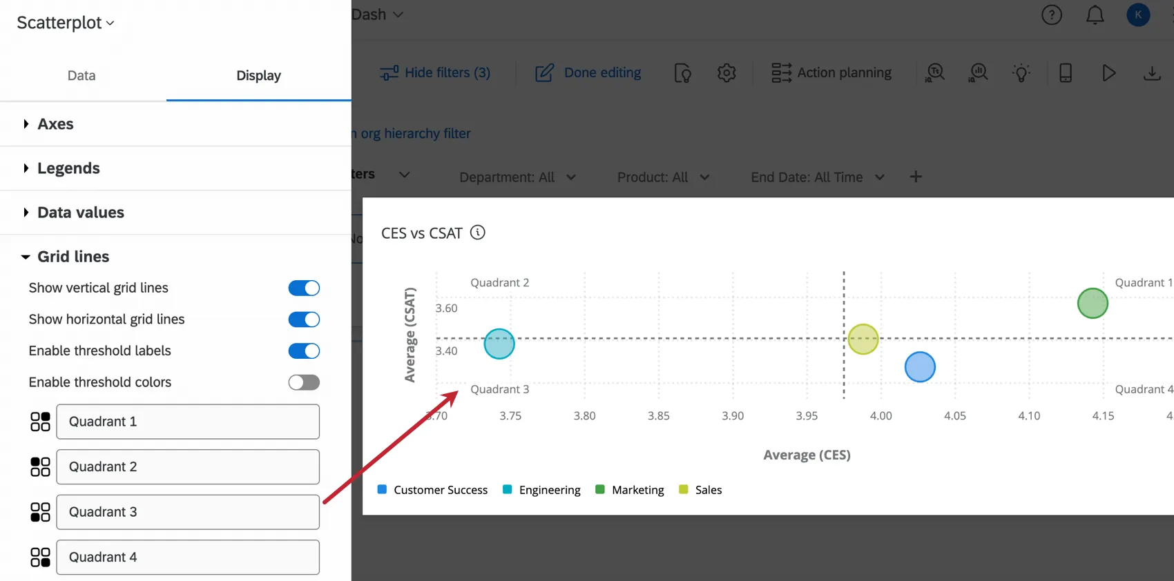 mostrando cómo se etiquetan los cuadrantes en el panel de edición y cómo esto cambia en el widget