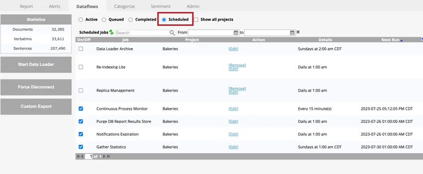 the Scheduled section of Dataflows