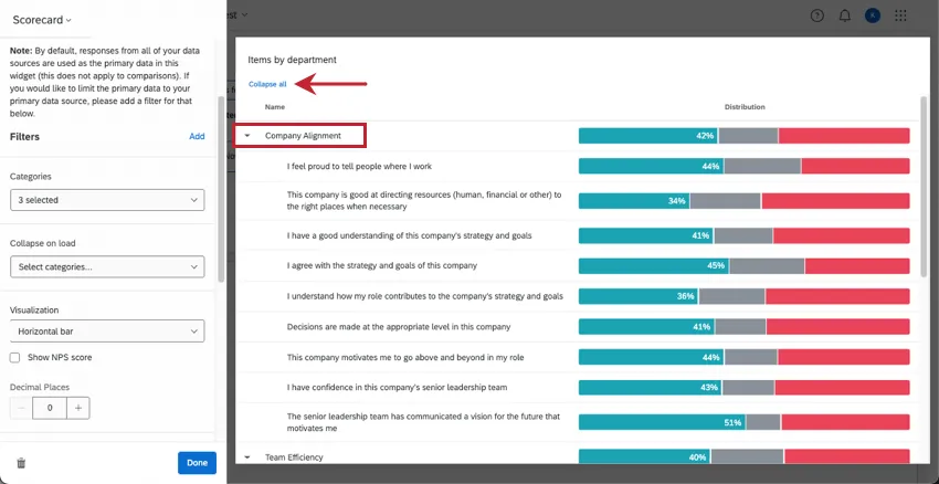 o cartão de pontuação no modo de edição mostra as categorias. À direita, veja uma linha maior, o alinhamento da empresa, com linhas menores recuadas embaixo, mostrando perguntas individuais