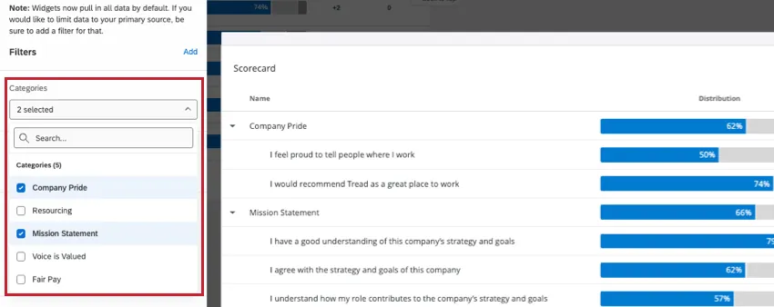 Opções de categorias no painel de edição de um widget Tabela de pontuação