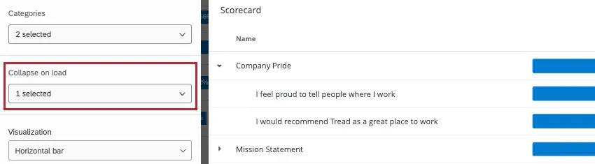 Collapse on Load option on the editing pane of a Scorecard widget