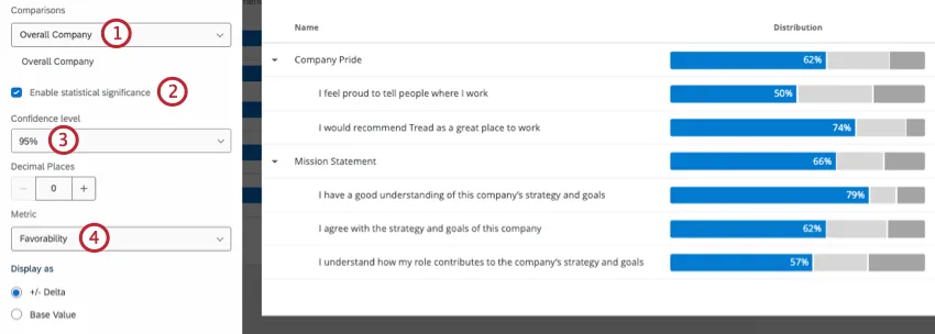 a scorecard widget being set up to use statistical testing