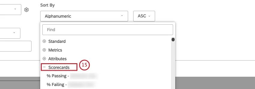Bei Scorecards nach den ausgewählten Punktekarte sortieren