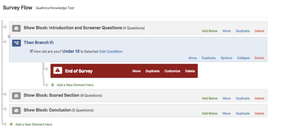 un élément de branche et de fin denquête