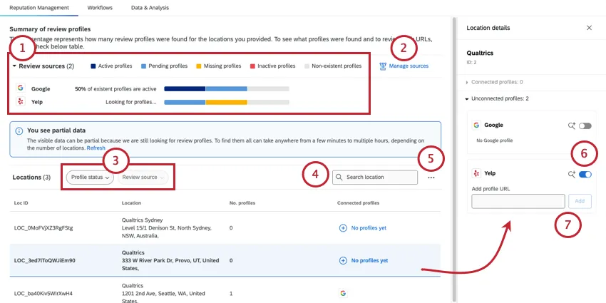 reputation management tab is numbered to show how you can manage all of the review site profiles shown