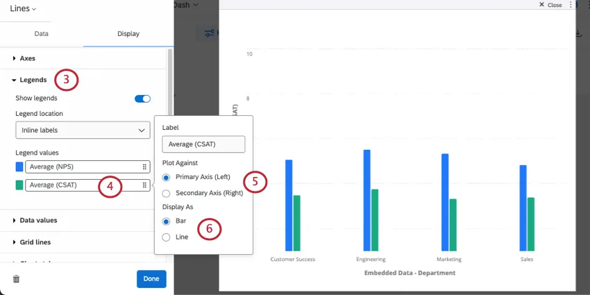 Modification de laxe secondaire