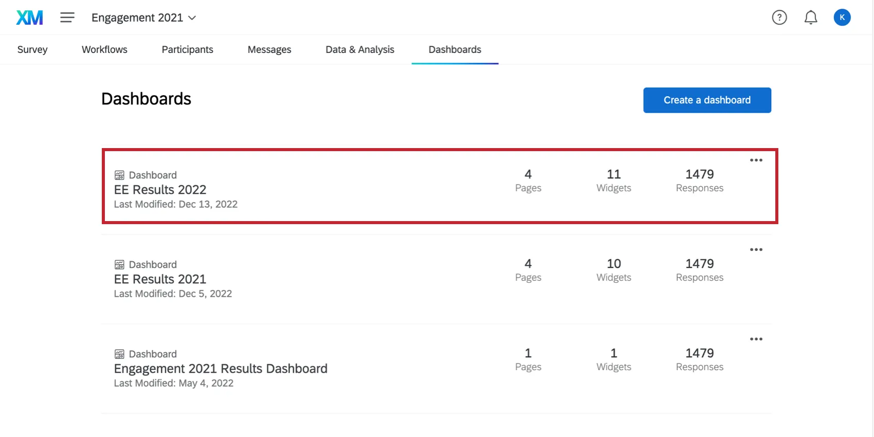 That banner that represents the dashboard on the Dashboards tab is highlighted, with the exception of the dropdown menu dots