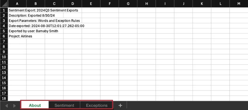 un fichier dexportation de sentiments