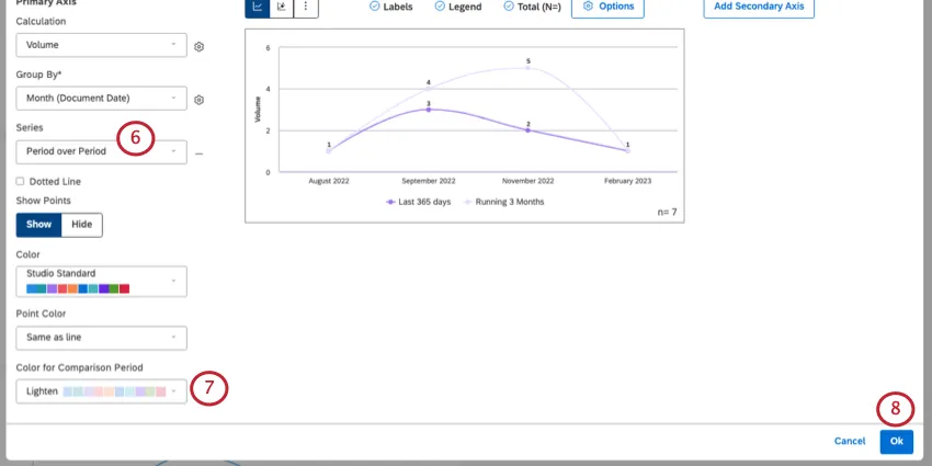 Votre période historique sera automatiquement définie sur la série de votre widget.