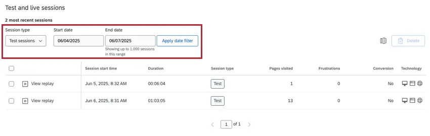 filters highlighted at top of test ad user sessions list