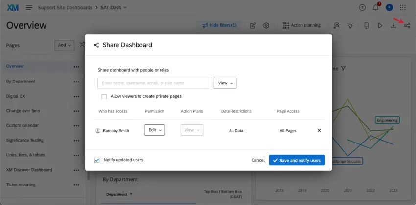Janela do dashboard compartilhamento aberta dentro de um dashboard, uma barra para pesquisar nomes/e-mails e, em seguida, permissões rápidas avançar de cada pessoa escolhida