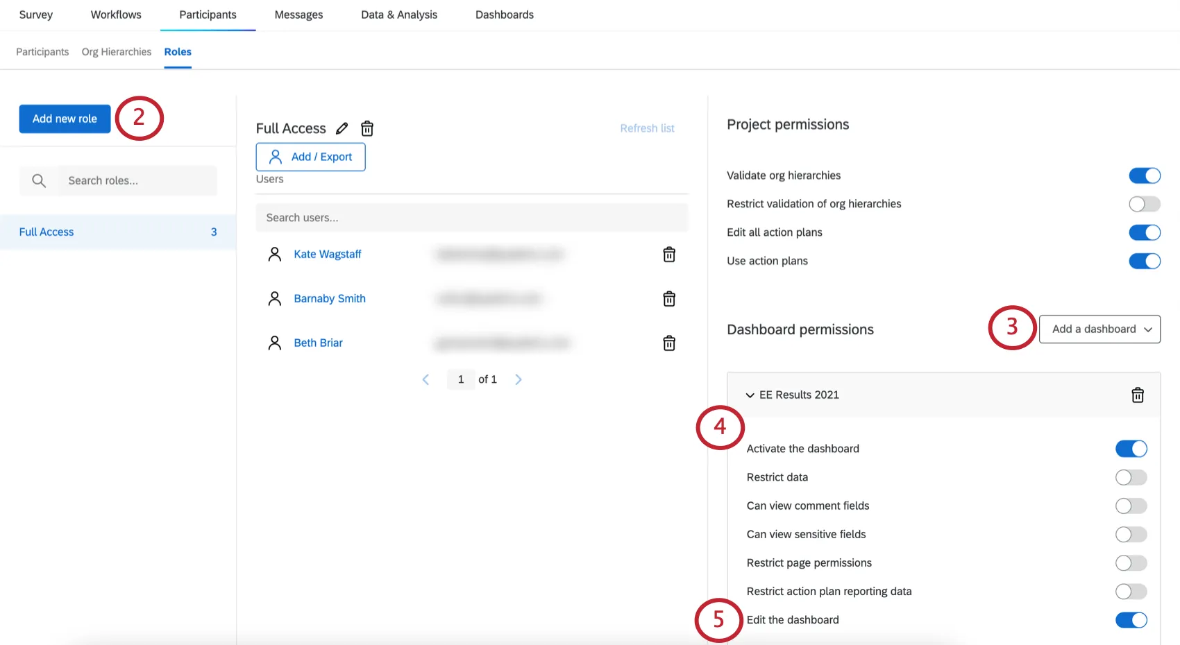 Image of a role with a dashboard added, with the permissions described enabled