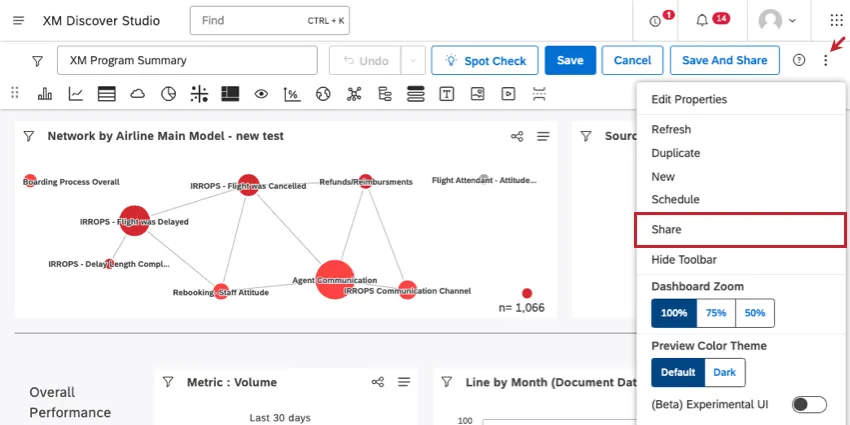 Sie haben auf das Menü mit drei Punkten im Dashboard geklickt.