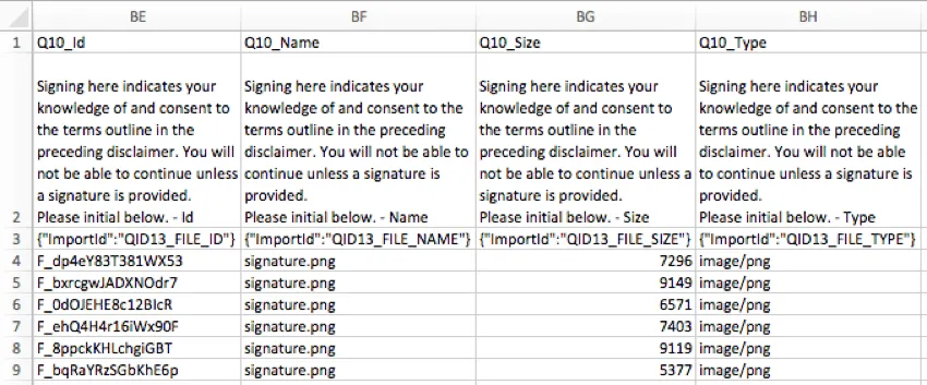 csv de datos de firma