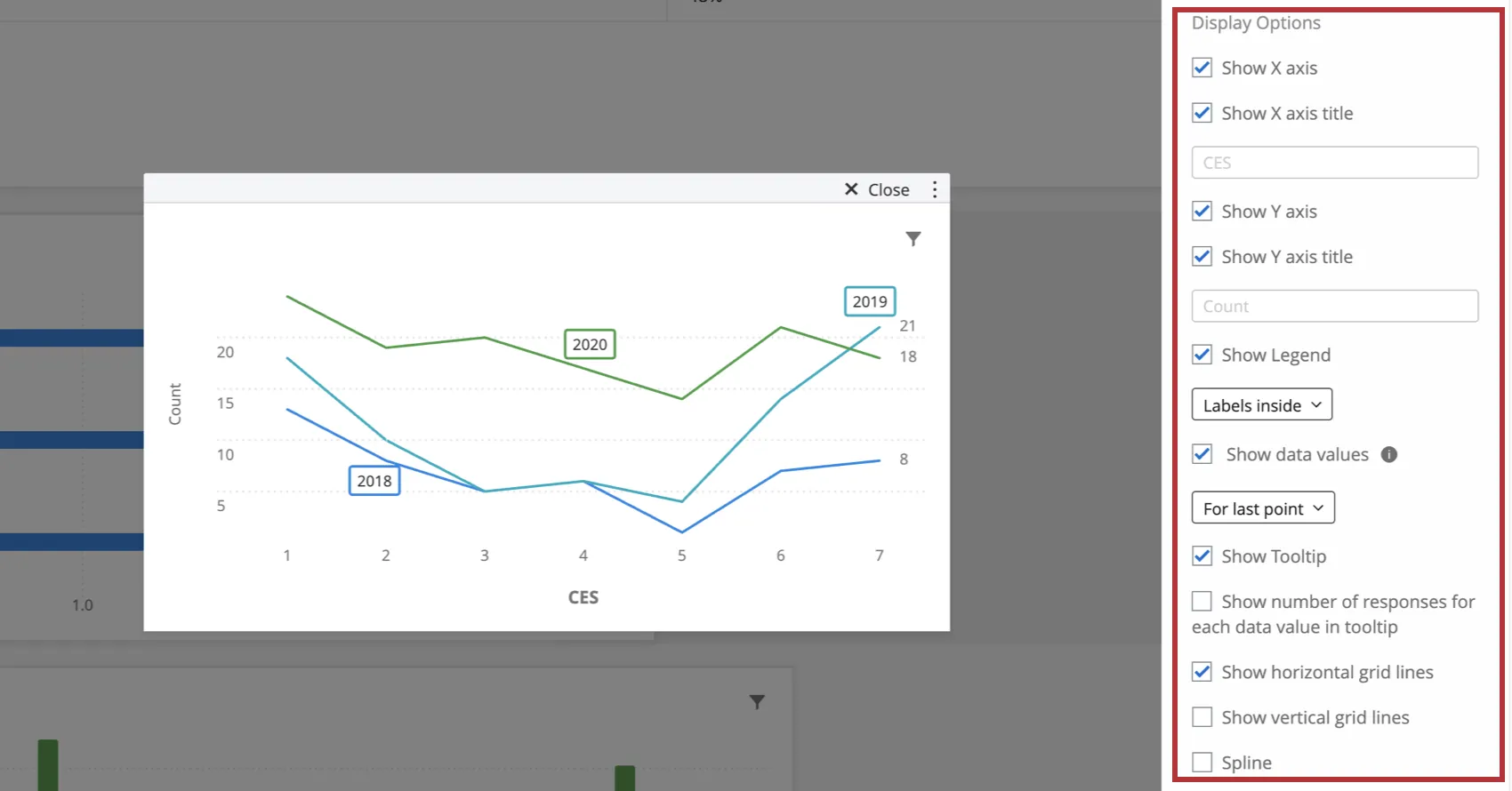 Le opzioni di visualizzazione sono elencate nei punti seguenti
