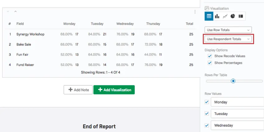 use respondent totals is selected