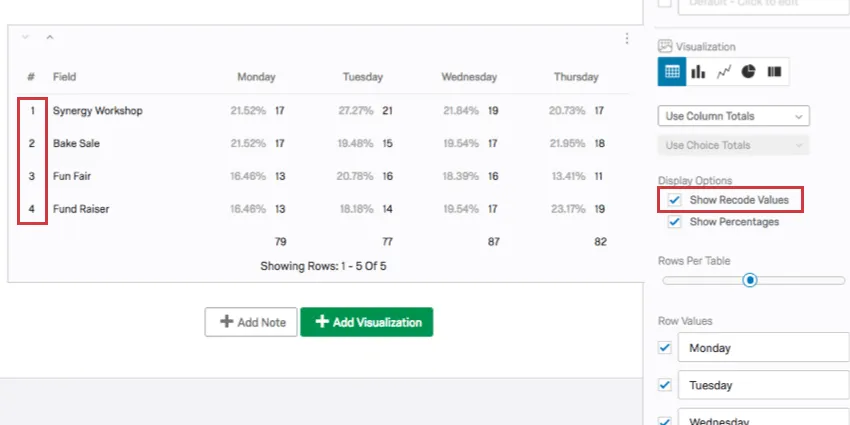 show recode values is selected, so numbers appear by each field along the left