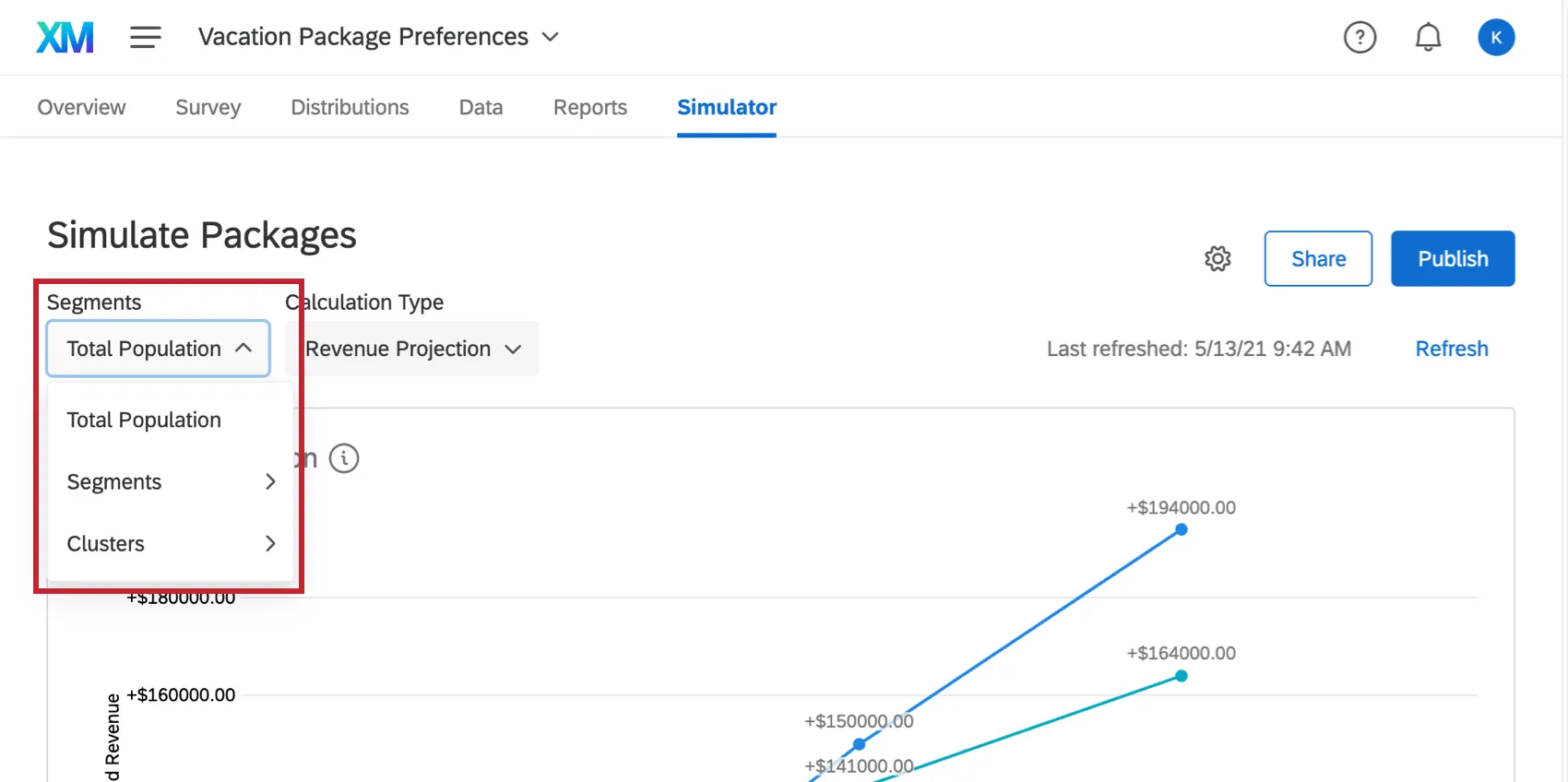 Total Population dropdown expanded