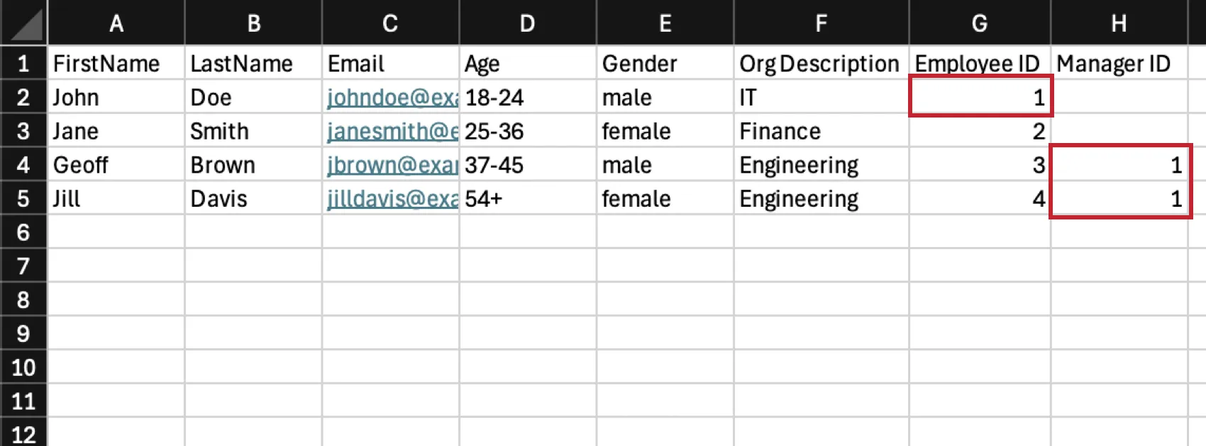 the example skeleton hierarchy file