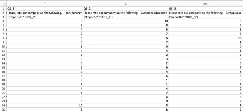 CSV data of slider data