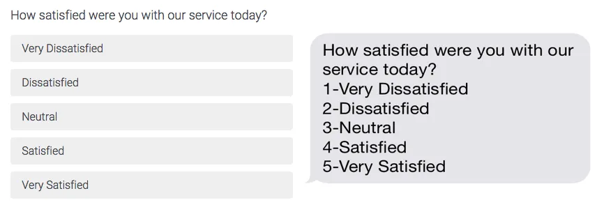 Survey question from internet on left and from SMS on right