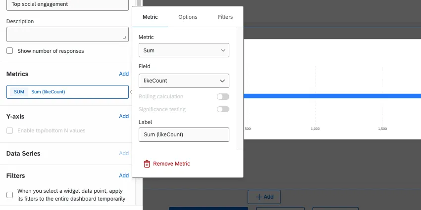 diagramme à barres horizontal dont la métrique est fixée à la somme du nombre de "like"