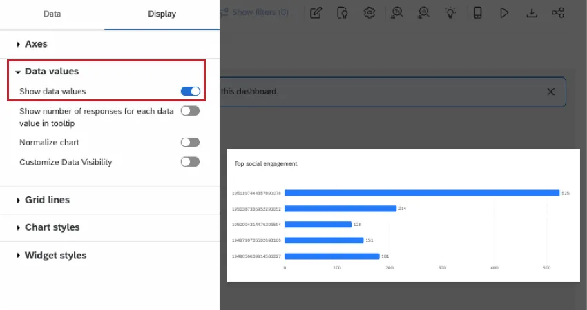 option to show data values is enabled, showing numbers next to each bar of the bar chart