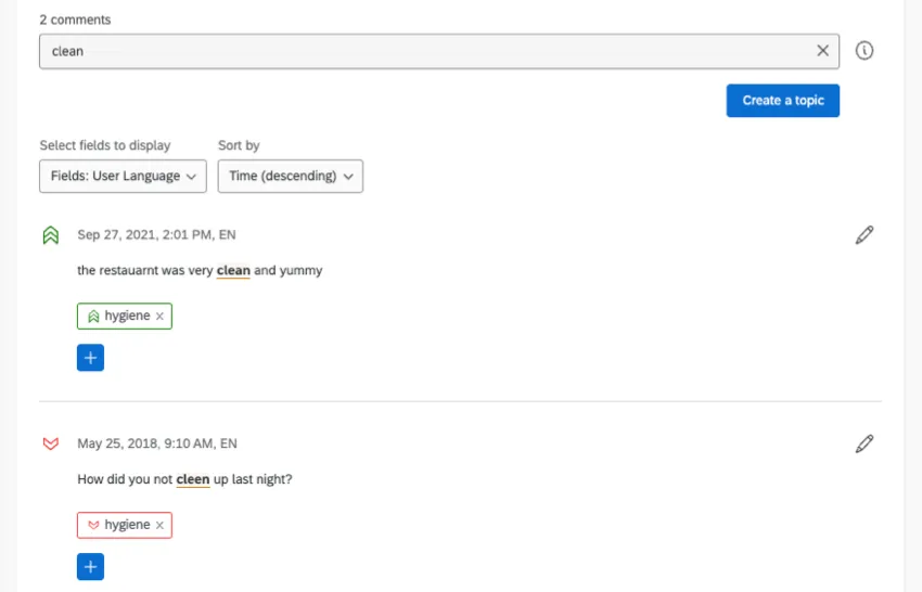corrector ortográfico en text iq