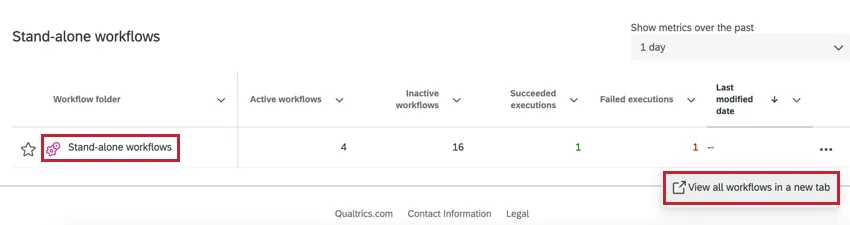 navigating to the stand-alone workflows section to create a new stand-alone workflow