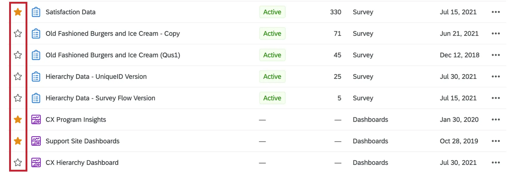 the projects list. some projects have stars next to them