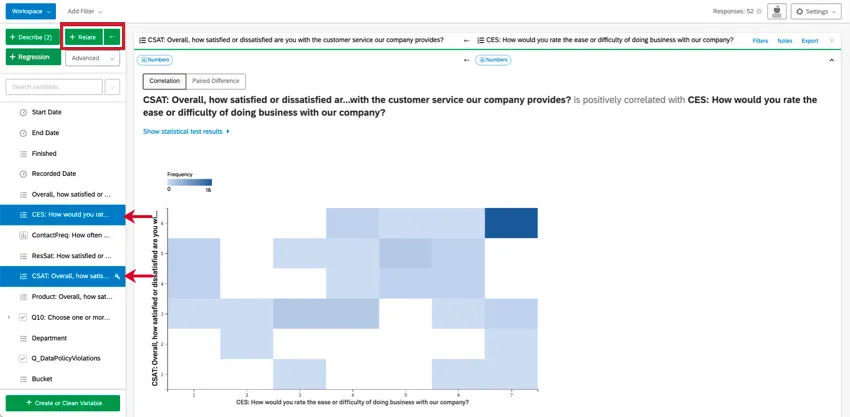 Left, variables selected, relate button highlighted. Right, results explaining that CES is highly positively correlated to CSAT