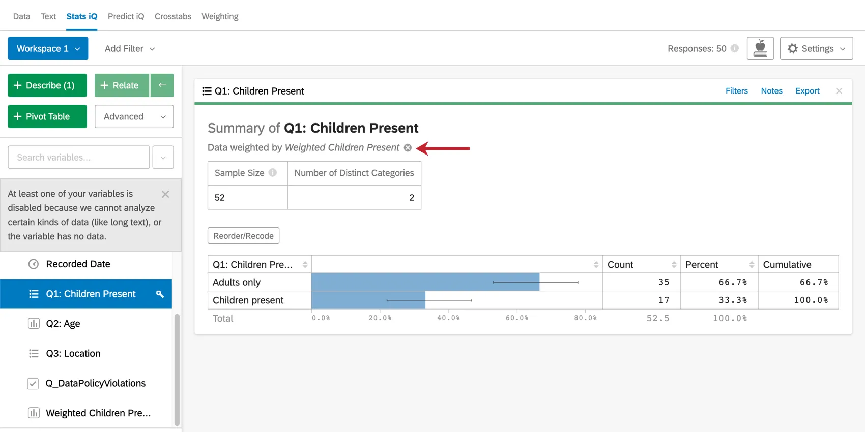 X pour supprimer la pondération dune carte spécifique