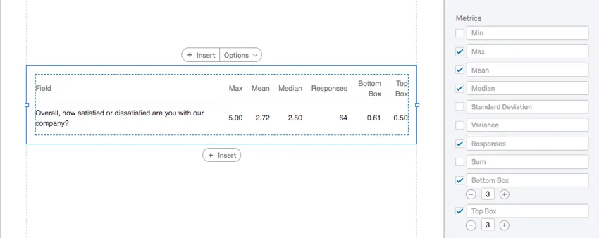what is selected in the metrics section of the editing pane corresponds to the columns on the statistics table