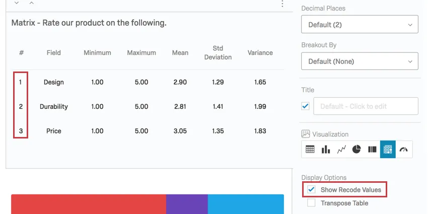 because show recode values is selected, numbers appear to the left of the answer choices