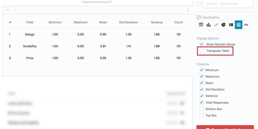 fields are listed to the left and statistics are along the top